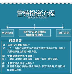 奇博科技 企業(yè)互聯(lián)網(wǎng)營銷投資的領(lǐng)航者，助力實現(xiàn)利益更大化