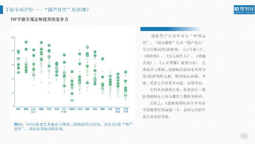 2018年網絡文化產品經營報告 繁榮背后的趨勢與挑戰